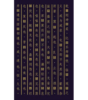 Трактат Желтого императора. Китайские врачи о Книге Перемен