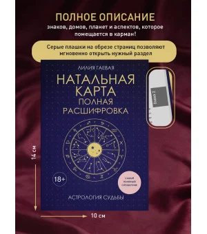Натальная карта. Полная расшифровка. Астрология судьбы