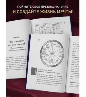 Натальная карта. Полная расшифровка. Астрология судьбы