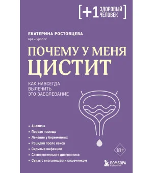 Почему у меня ЦИСТИТ. Как навсегда вылечить это заболевание