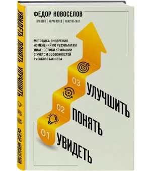 Увидеть. Понять. Улучшить. Методика внедрения изменений, по результатам диагностики компании, с учетом особенностей русского бизнеса