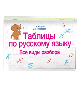 Таблицы по русскому языку. Все виды разбора