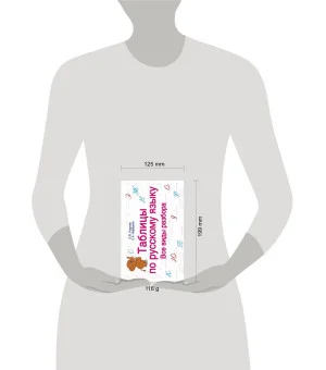 Таблицы по русскому языку. Все виды разбора