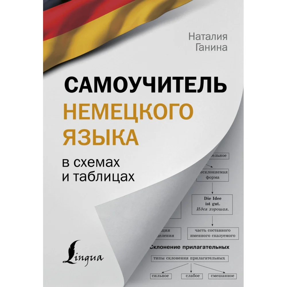 Самоучитель немецкого языка в схемах и таблицах Самоучитель немецкого языка в схемах и таблицах