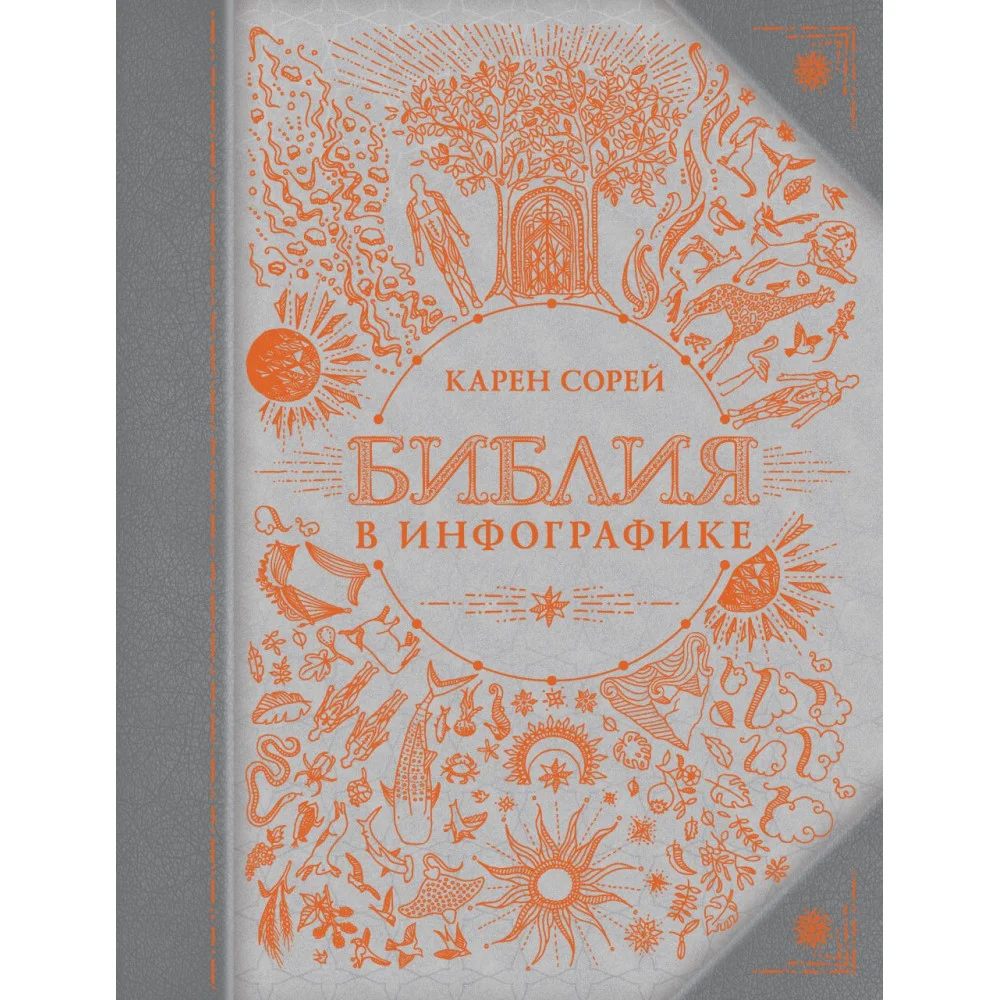 Библия в инфографике Библия в инфографике