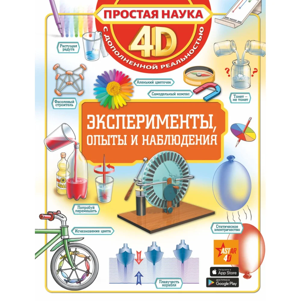 Эксперименты, опыты и наблюдения Эксперименты, опыты и наблюдения
