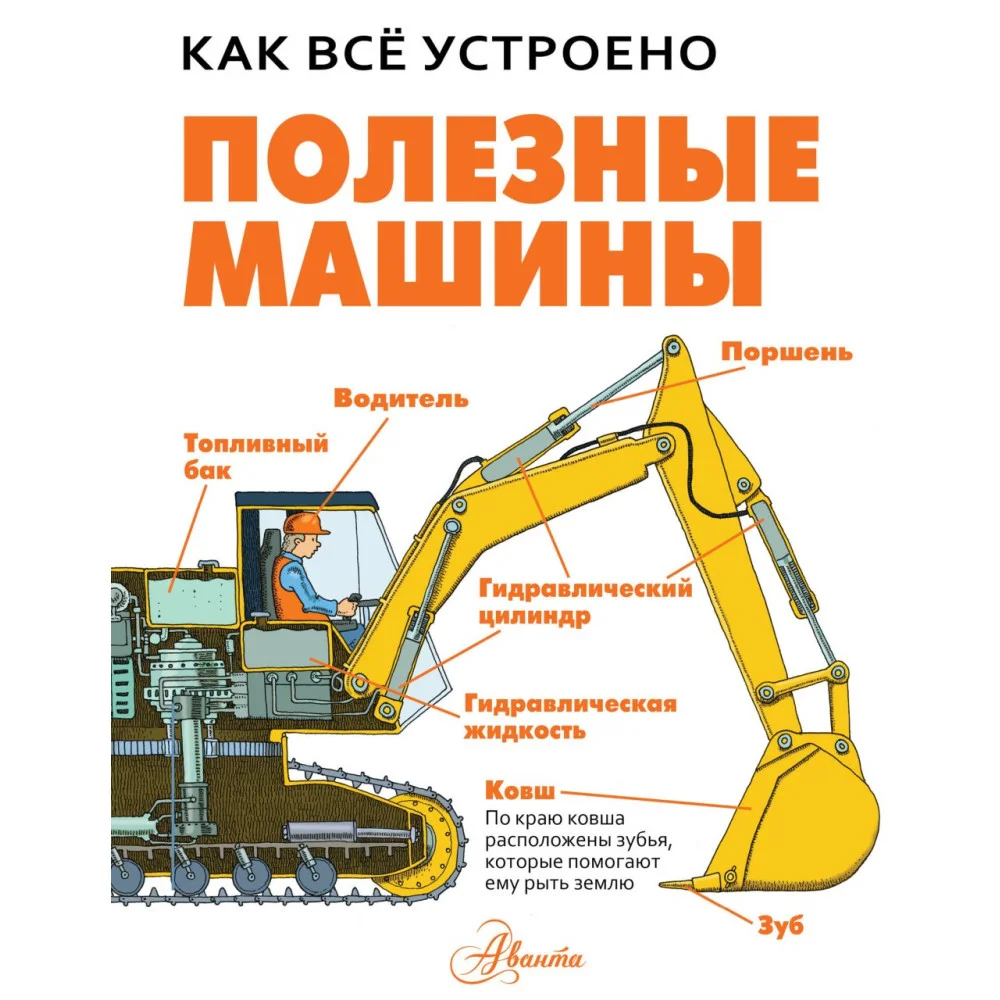 Полезные машины Полезные машины