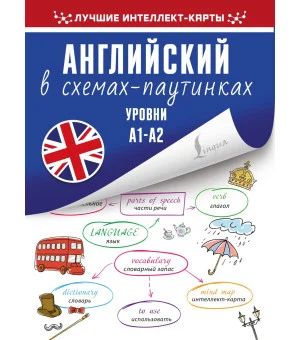 Английский в схемах-паутинках. Уровни А1-А2