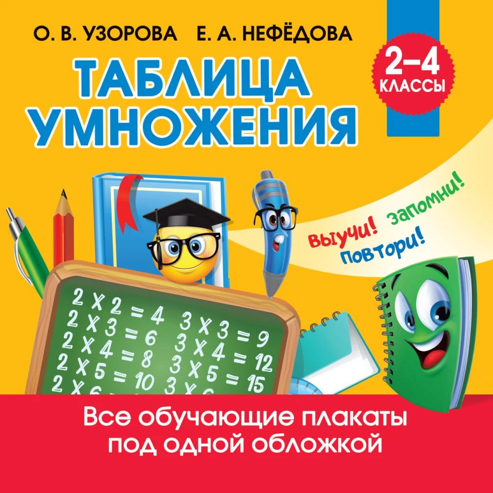 Таблица умножения Таблица умножения