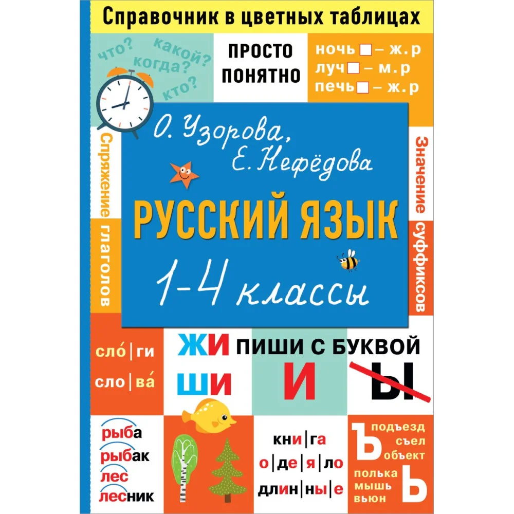 Русский язык. 1-4 классы Русский язык. 1-4 классы