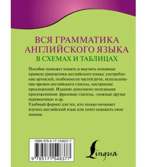 Вся грамматика английского языка в схемах и таблицах