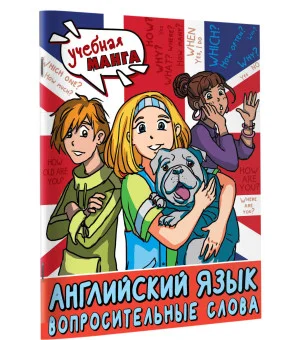 Английский язык. Вопросительные слова Английский язык. Вопросительные слова
