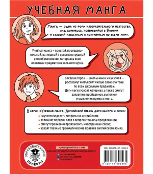 Английский язык. Вопросительные слова Английский язык. Вопросительные слова