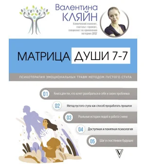 Матрица души 7-7. Психотерапия эмоциональных травм методом пустого стула