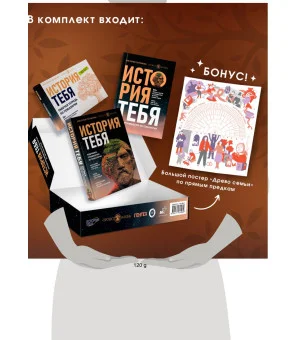 История тебя. Подарочный комплект из трех книг по генеалогии + постер "Древо семьи"