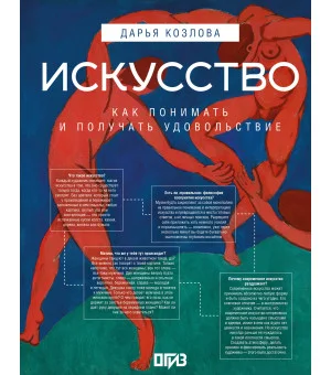 Искусство. Как понимать и получать удовольствие