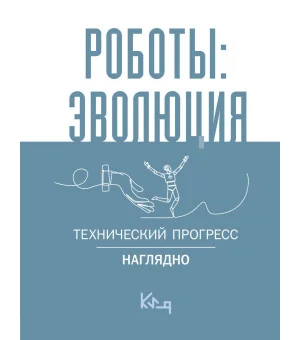 Роботы: эволюция. Технический прогресс наглядно