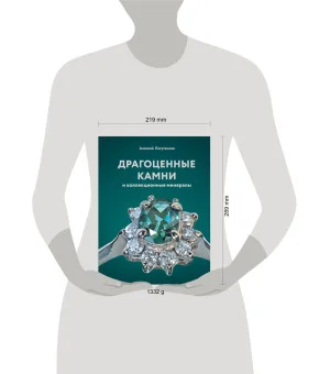 Драгоценные камни и коллекционные минералы