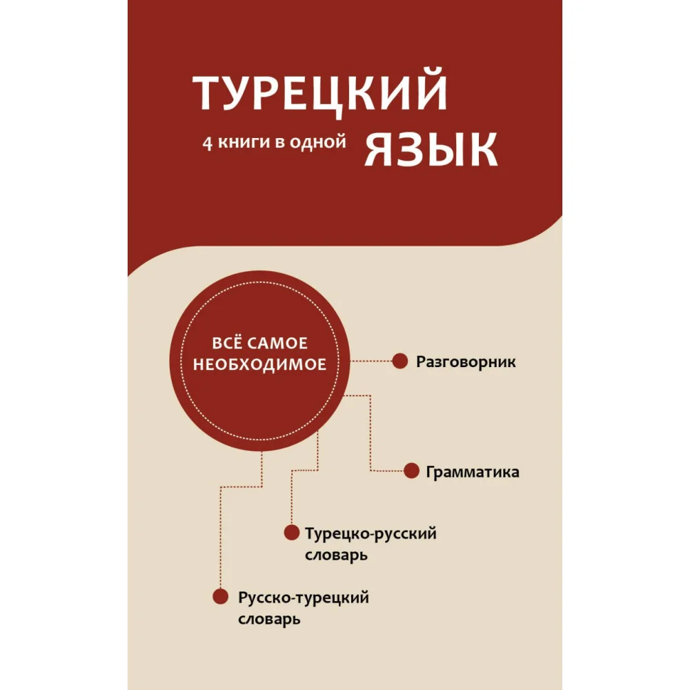 Турецкий язык. 4 книги в одной: разговорник, турецко-русский словарь, русско-турецкий словарь, грамматика Турецкий язык. 4 книги в одной: разговорник, турецко-русский словарь, русско-турецкий словарь, грамматика