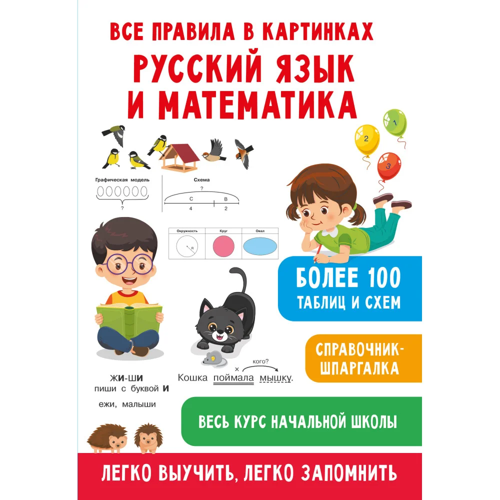 Все правила в картинках. Русский язык и математика Все правила в картинках. Русский язык и математика