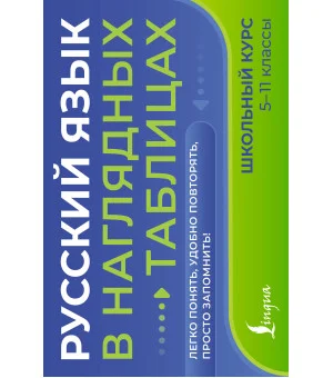 Русский язык в наглядных таблицах. Школьный курс. 5-11 классы