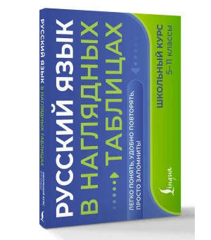 Русский язык в наглядных таблицах. Школьный курс. 5-11 классы