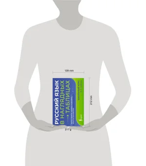 Русский язык в наглядных таблицах. Школьный курс. 5-11 классы