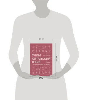 Учим китайский язык: от иероглифа к слову