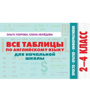 Все таблицы по английскому языку для начальной школы