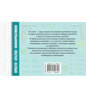 Все таблицы по английскому языку для начальной школы Все таблицы по английскому языку для начальной школы