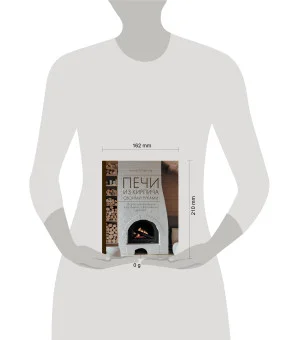 Печи из кирпича своими руками. Проверенная временем классика в современном дизайне