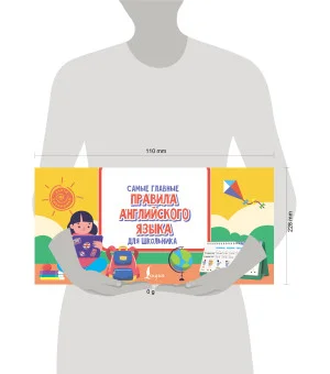 Самые главные правила английского языка для школьника