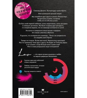 Обещания, которые мы собирались сдержать