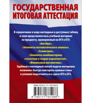 Математика. Краткий справочник для подготовки к ОГЭ и ЕГЭ