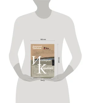 История кораблей