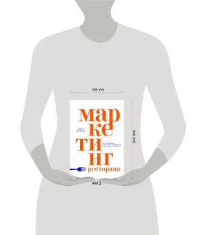Маркетинг ресторана