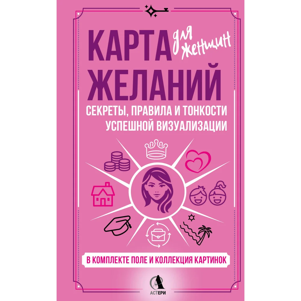 Карта желаний для женщин: секреты, правила и тонкости успешной визуализации