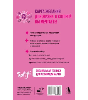 Карта желаний для женщин: секреты, правила и тонкости успешной визуализации