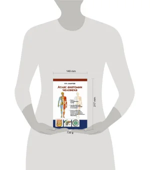 Атлас анатомии человека. Учебное пособие для студентов учреждений среднего профессионального образования