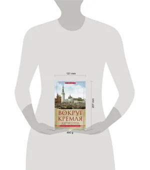 Вокруг Кремля и Китай-Города.