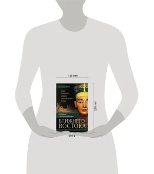 Ранние цивилизации Ближнего востока. История возникновения и развития древнейших государств на земле