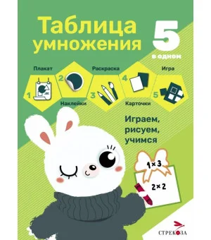 5 в одном. Таблица умножения