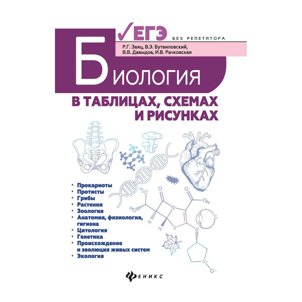 Биология в таблицах, схемах и рисунках Биология в таблицах, схемах и рисунках