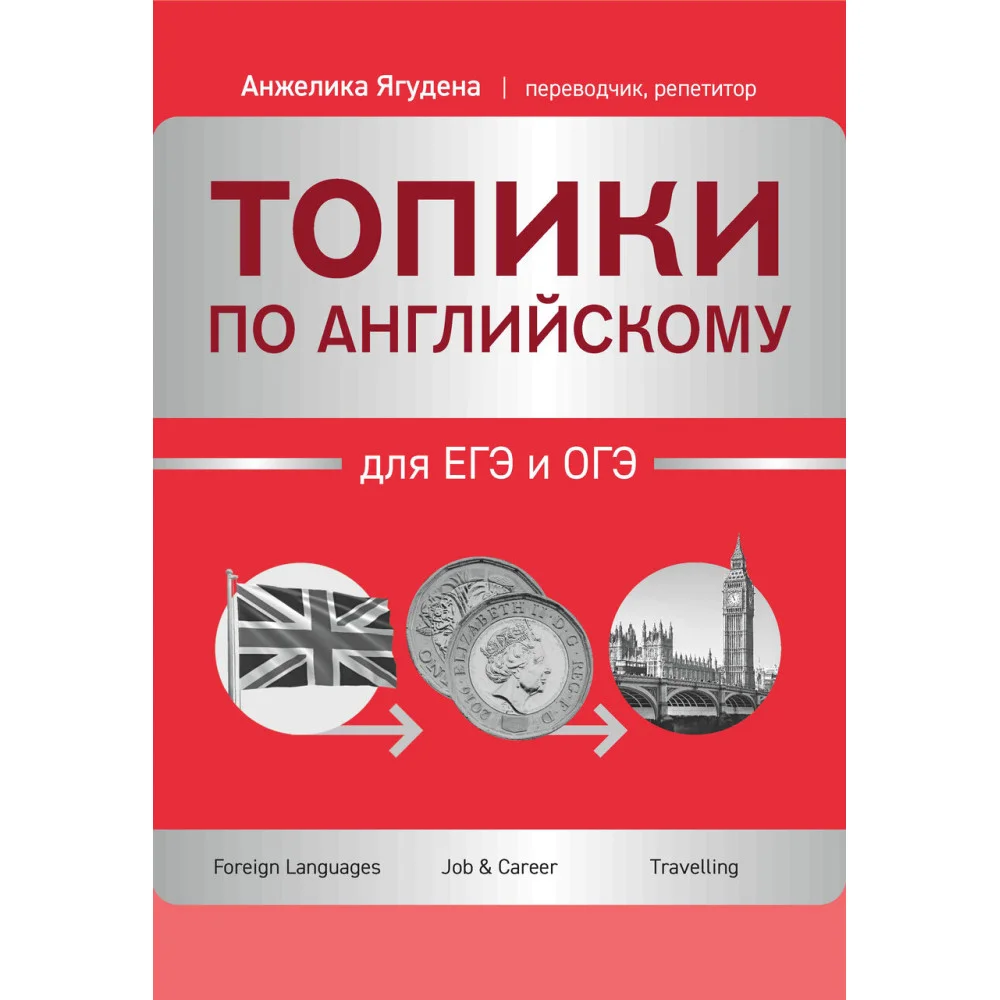 Топики по английскому для ЕГЭ и ОГЭ Топики по английскому для ЕГЭ и ОГЭ