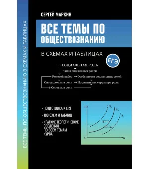 Все темы по обществознанию в схемах и таблицах