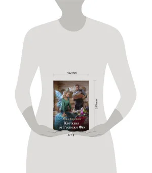 Кружева от Госпожи феи