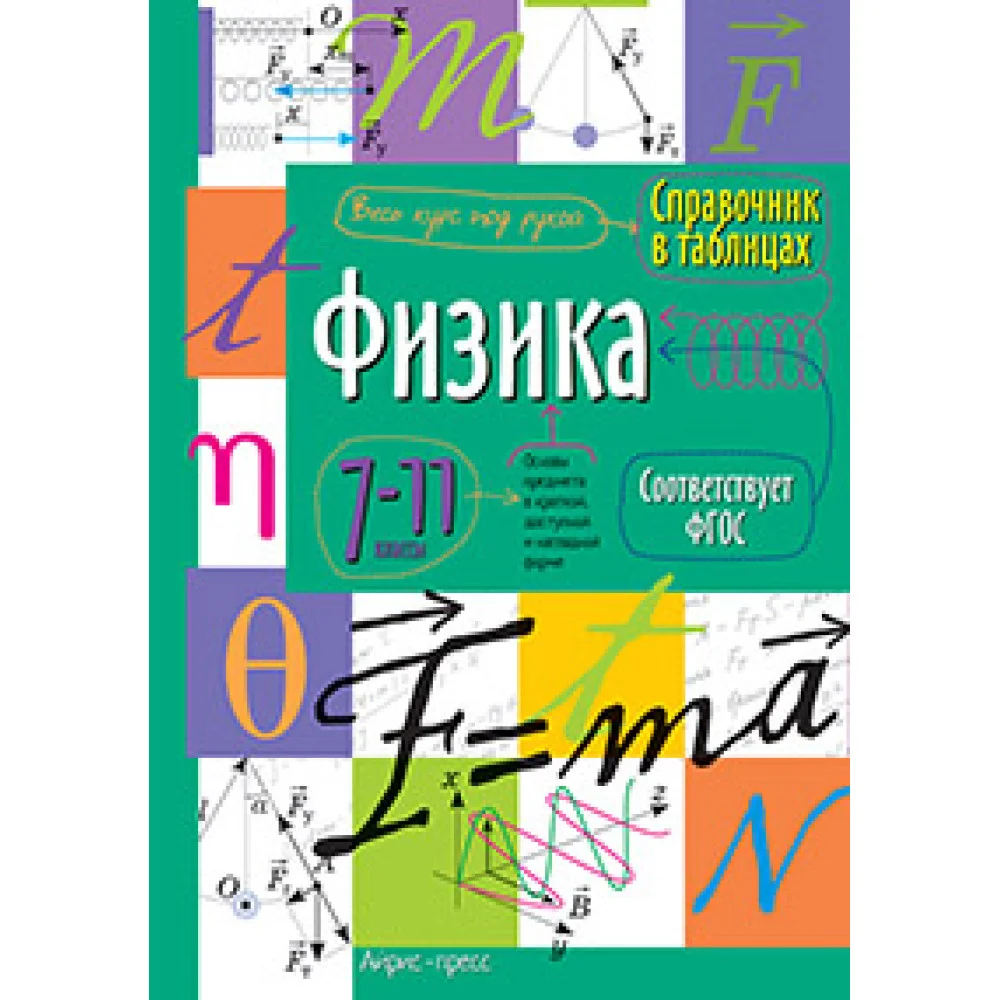 Справочник в таблицах. Физика. 7-11 класс Справочник в таблицах. Физика. 7-11 класс