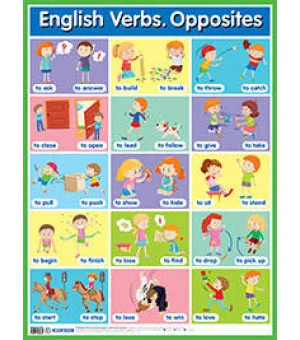 Глаголы. Противоположности. English Verbs. Op. Наглядное пособие по английскому языку