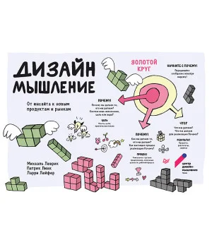 Дизайн-мышление. От инсайта к новым продуктам и рынкам