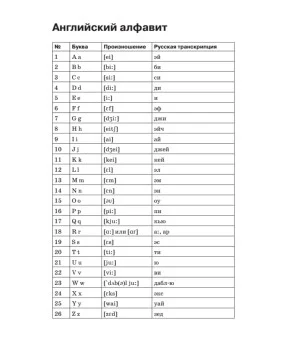 Тетрадь для записи английских слов_Котенок и кролик Тетрадь для записи английских слов_Котенок и кролик